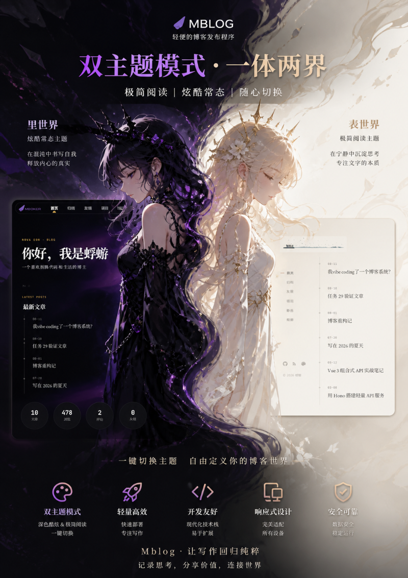 Mblog手搓的博客系统